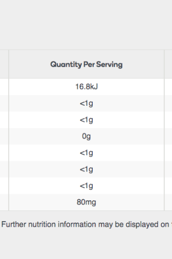 Sriracha Hot Chilli Sauce